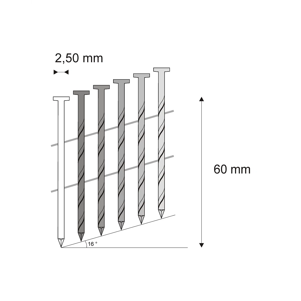 Levně Hřebíky FAC kroucené svitek, drát 16° 2,50 x 60 mm - 9.000 ks