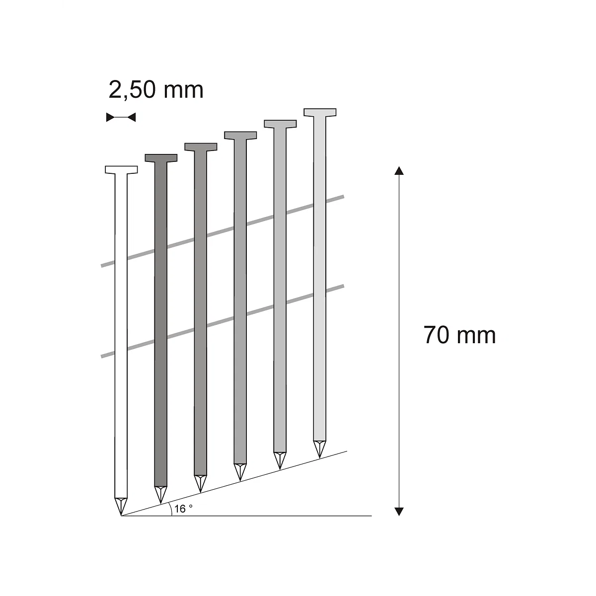 Levně Hřebíky FAC hladké svitek, drát 16° 2,50 x 70 mm - 6.000 ks